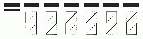 Пример заполнения индекса 427696