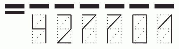 Пример заполнения индекса 427701