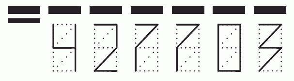 Пример заполнения индекса 427703