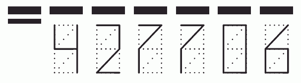 Пример заполнения индекса 427706