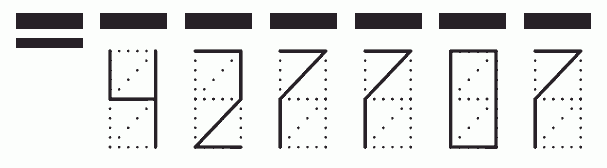 Пример заполнения индекса 427707