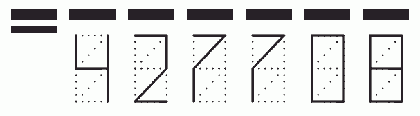 Пример заполнения индекса 427708