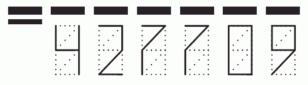 Пример заполнения индекса 427709