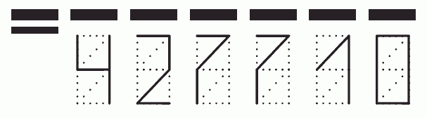 Пример заполнения индекса 427710