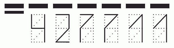 Пример заполнения индекса 427711