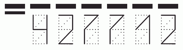 Пример заполнения индекса 427712