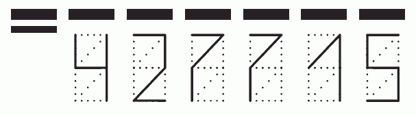 Пример заполнения индекса 427715