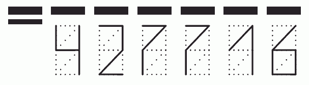 Пример заполнения индекса 427716