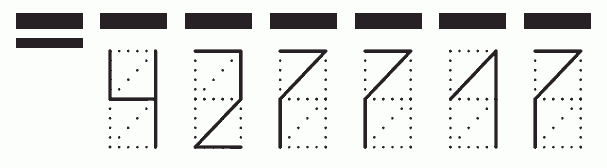 Пример заполнения индекса 427717