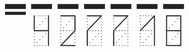 Пример заполнения индекса 427718