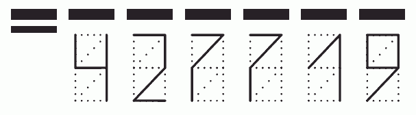 Пример заполнения индекса 427719