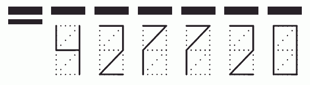 Пример заполнения индекса 427720