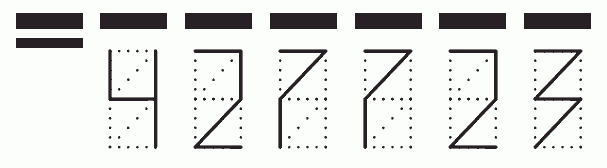 Пример заполнения индекса 427723