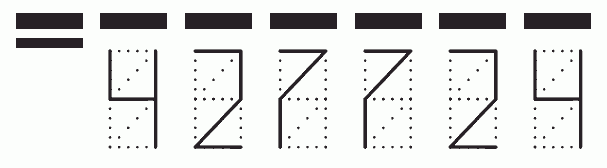 Пример заполнения индекса 427724