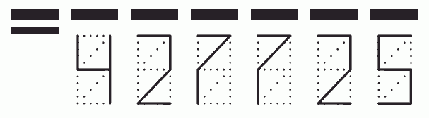 Пример заполнения индекса 427725