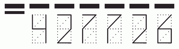 Пример заполнения индекса 427726