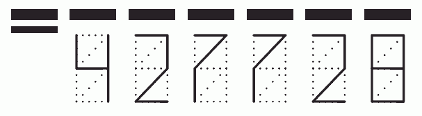 Пример заполнения индекса 427728