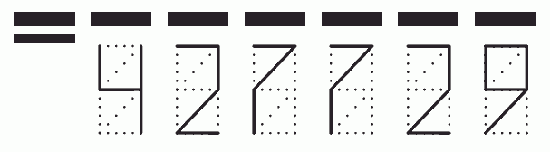 Пример заполнения индекса 427729