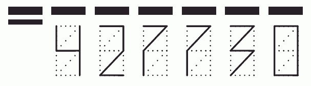 Пример заполнения индекса 427730