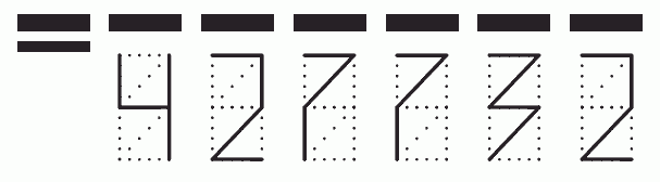 Пример заполнения индекса 427732