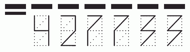 Пример заполнения индекса 427733