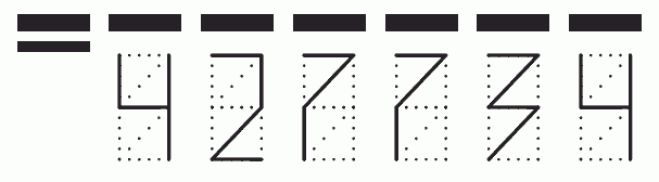 Пример заполнения индекса 427734