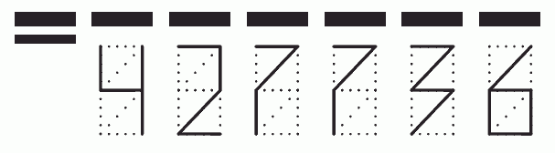 Пример заполнения индекса 427736