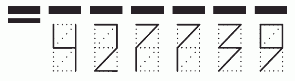 Пример заполнения индекса 427739