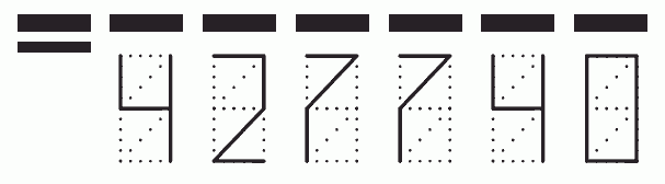 Пример заполнения индекса 427740