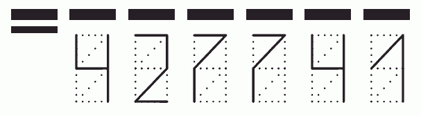 Пример заполнения индекса 427741