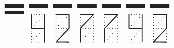 Пример заполнения индекса 427742