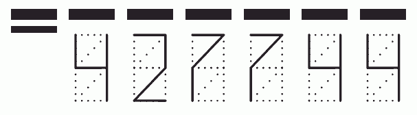 Пример заполнения индекса 427744