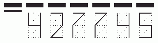 Пример заполнения индекса 427745