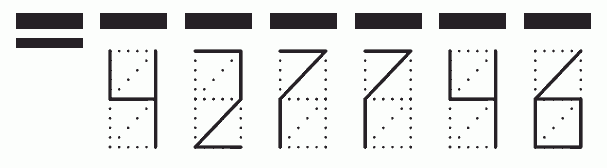 Пример заполнения индекса 427746