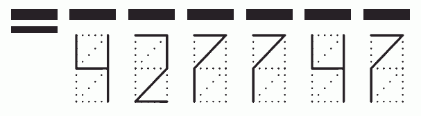 Пример заполнения индекса 427747