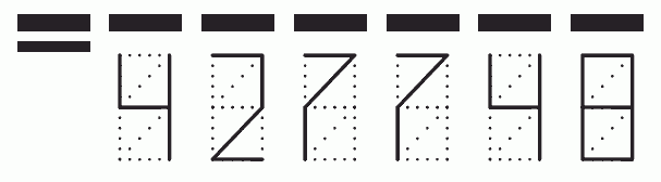 Пример заполнения индекса 427748