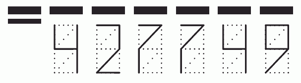 Пример заполнения индекса 427749