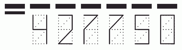 Пример заполнения индекса 427750