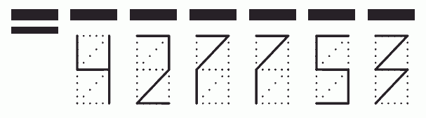 Пример заполнения индекса 427753