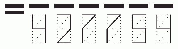 Пример заполнения индекса 427754