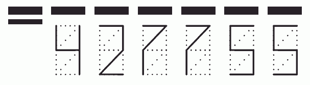 Пример заполнения индекса 427755