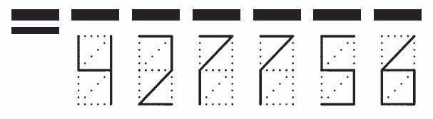 Пример заполнения индекса 427756