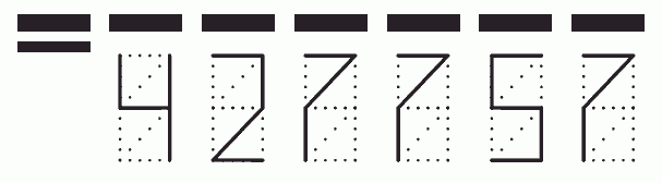 Пример заполнения индекса 427757