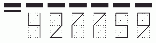 Пример заполнения индекса 427759