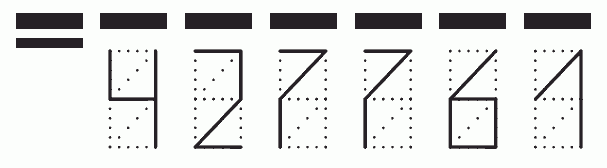 Пример заполнения индекса 427761