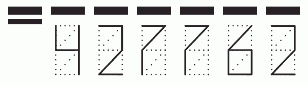 Пример заполнения индекса 427762