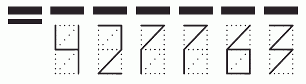 Пример заполнения индекса 427763