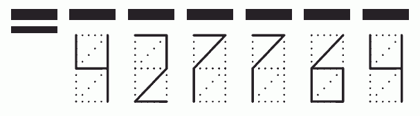 Пример заполнения индекса 427764