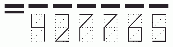 Пример заполнения индекса 427765