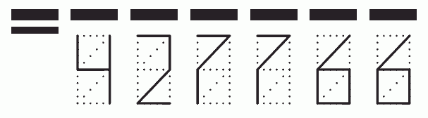 Пример заполнения индекса 427766